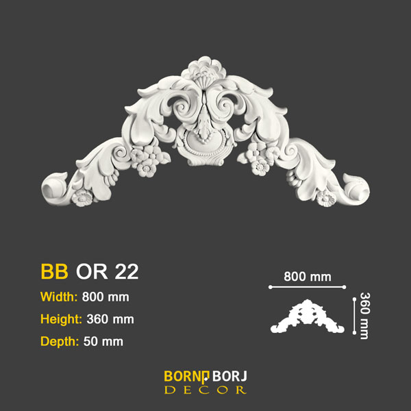 ابزار پلی یورتان اصفهان